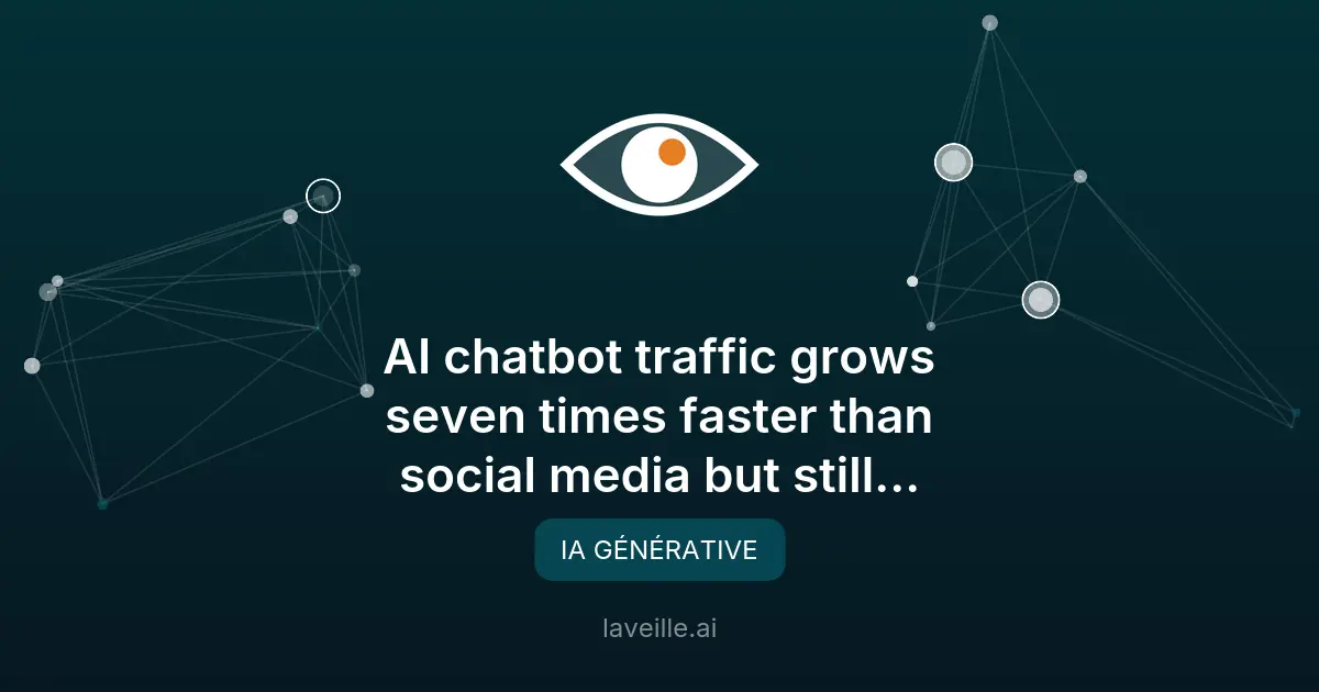 Chatbots IA : croissance 7x plus rapide que les réseaux sociaux